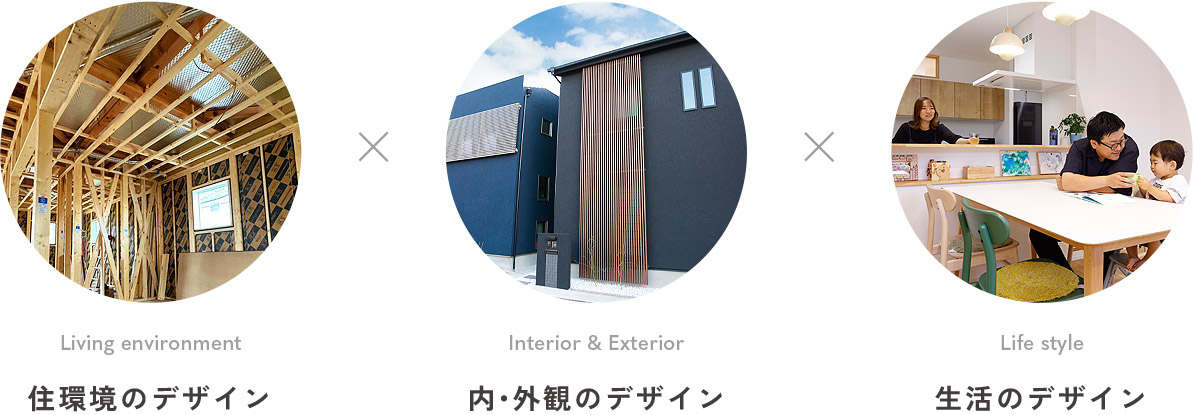 3つの「デザイン」コンセプト