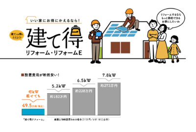 リフォーム時に太陽光パネルをお得に設置する『建て得リフォーム』