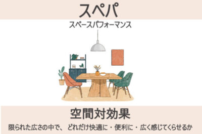 “スペパ”ってご存じですか？吹田や摂津の限られた土地だからこそ大切にしたい考え方
